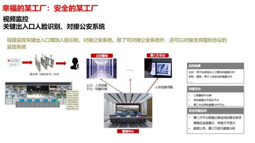 智慧工廠智能化系統整體解決方案 信息系統集成的核心引擎